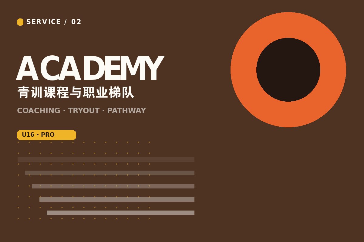 开云app注册 - 青训营教练指导学员训练